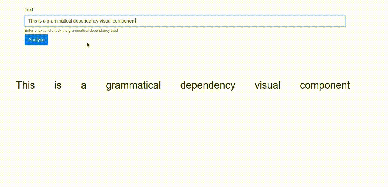 NLP for language learning applications | Tauffer Consulting